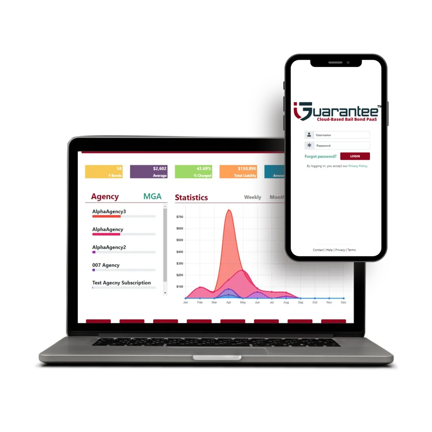 iGUARANTEE Platform Screenshot